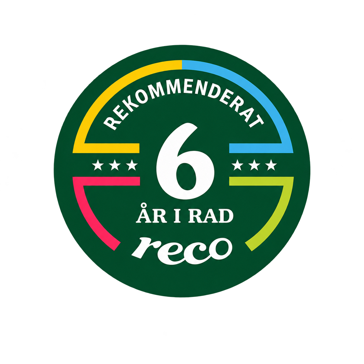 Rekommenderat företag på Reco